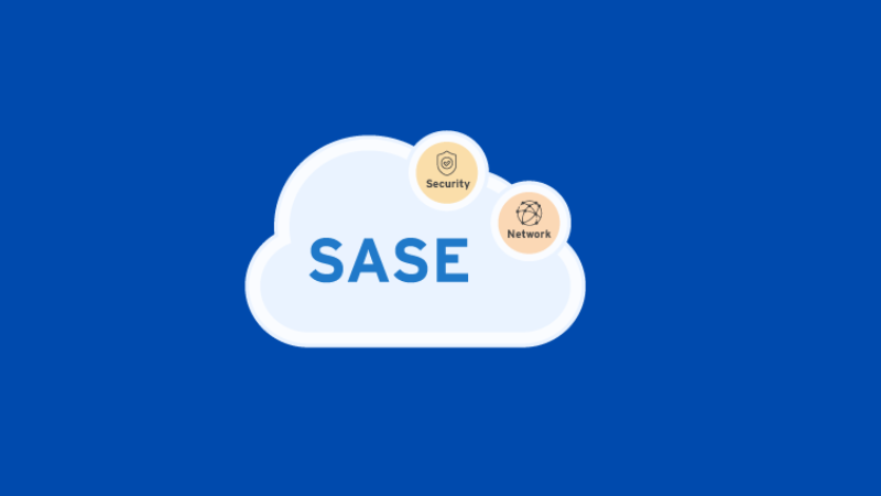 Secure Access Service Edge - SASE